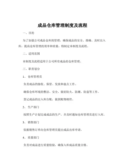 成品仓库管理制度及流程