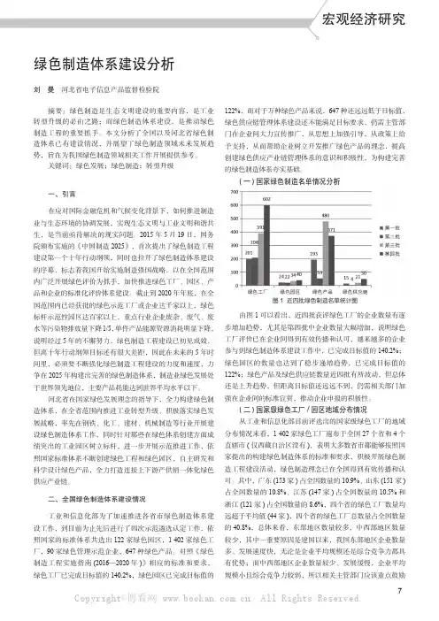 绿色制造体系建设分析