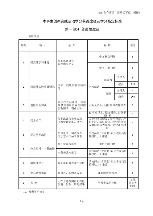 本科生创新实践活动学分获得途径和学分核定标准