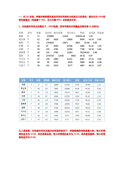 qq农场各季各作物经验收入详解(偷光和全收分情况)完整版,农场到底种什么最赚经验,最赚钱