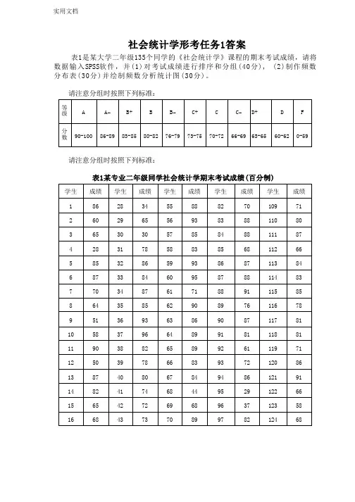 国开电大-社会统计学-形考任务1答案