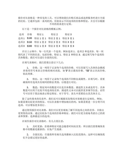 报价对比表格模板