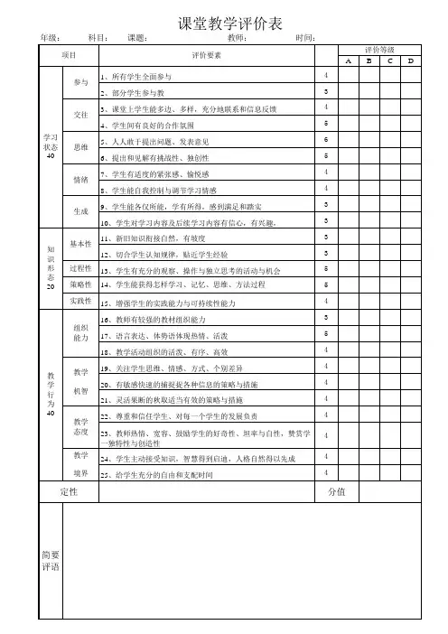 发展性课堂教学评价表