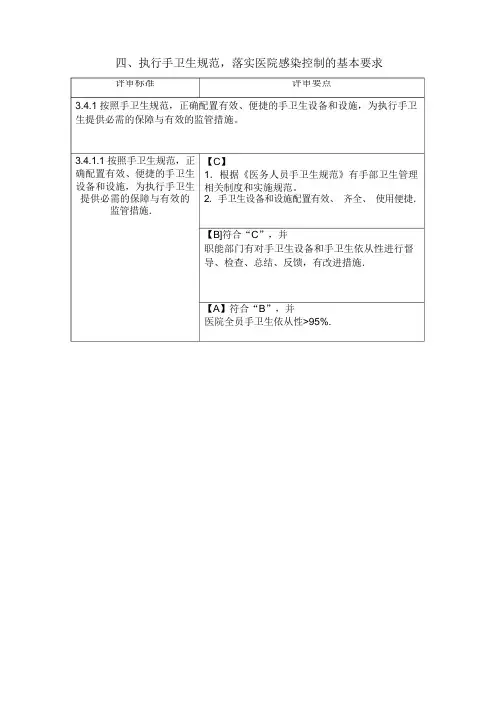 二级甲等医院评审标准实施细则