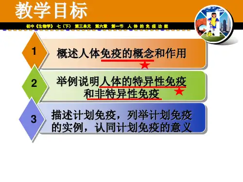 人体的免疫功能优质课比赛课件-精品