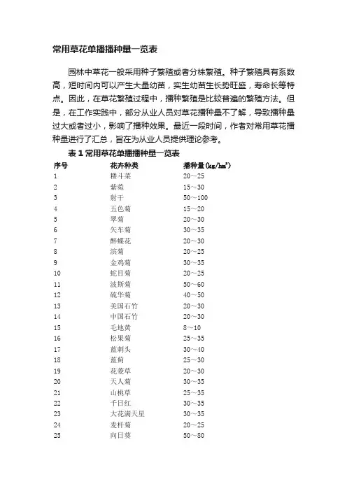 常用草花单播播种量一览表