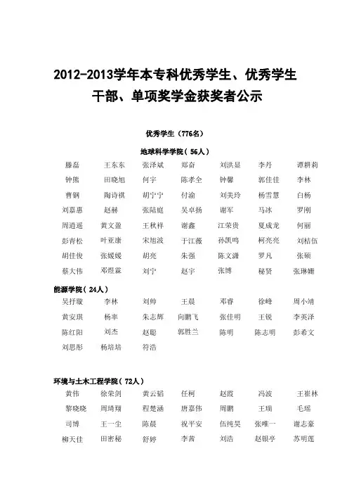 20122013学年本专科优秀学生、优秀学生干部、单项奖学金041019143100