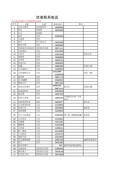 常用的联系方式