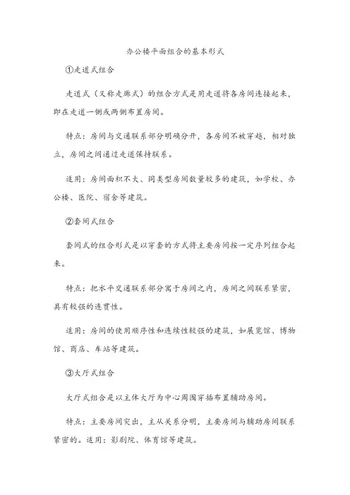 办公楼平面组合的基本形式