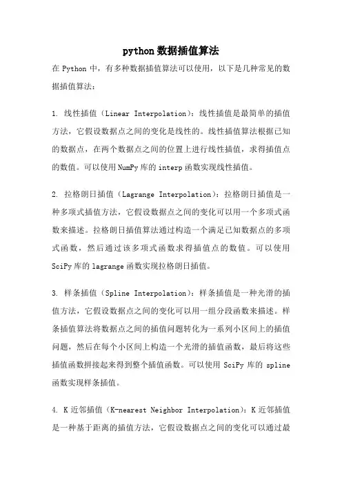 python数据插值算法