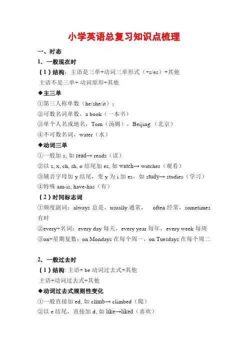 小学英语总复习知识点梳理