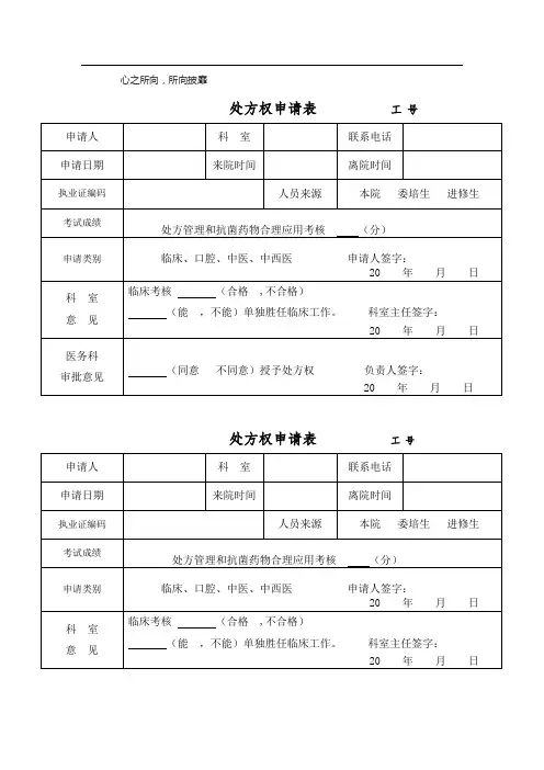 处方权申请表