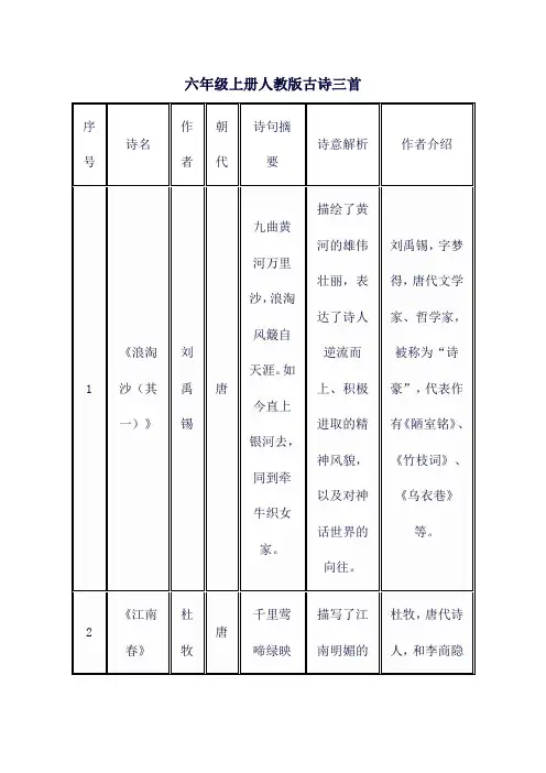 六年级上册人教版古诗三首
