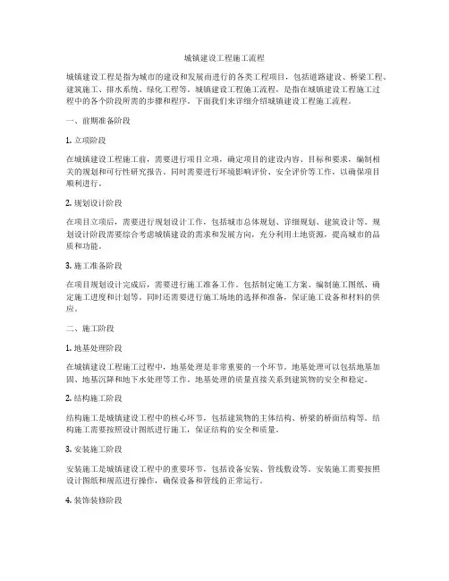 城镇建设工程施工流程