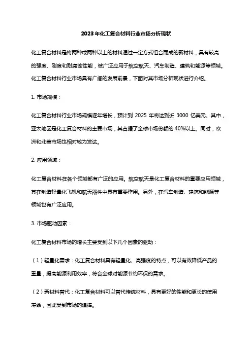 2023年化工复合材料行业市场分析现状