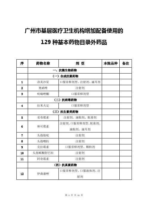 广州市基层医疗卫生机构增加配备使用的129种基本药物目录外药品