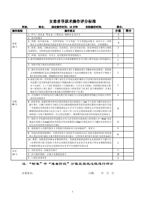 女患者导尿术操作评分标准