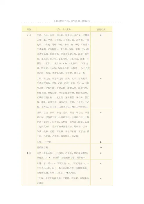 摄像机防爆等级资料