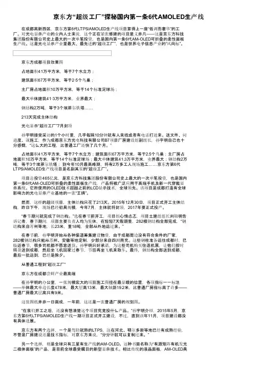 京东方“超级工厂”探秘国内第一条6代AMOLED生产线