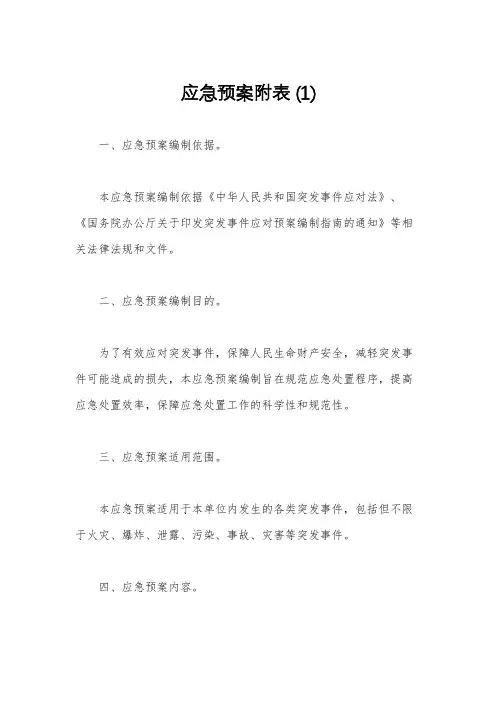 应急预案附表 (1)