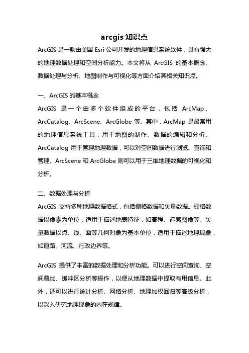 arcgis知识点