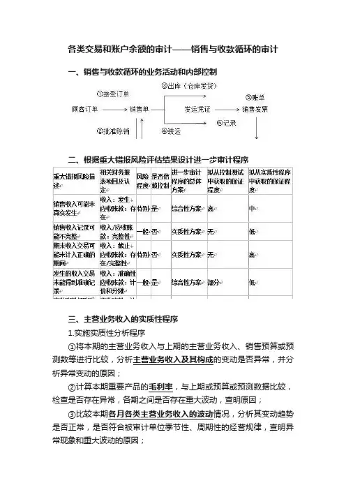 各类交易和账户余额的审计——销售与收款循环的审计