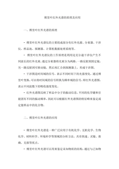 傅里叶红外光谱,fr-ir
