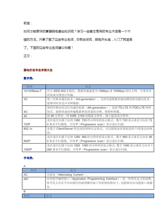 弱电行业专业术语大全必藏