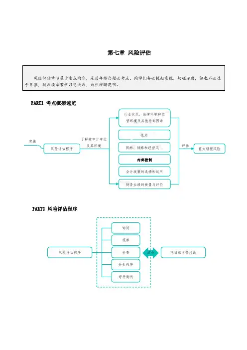 审计知识点第七章风险评估