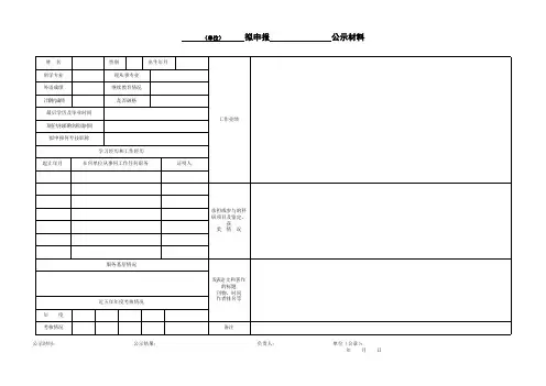 专业技术职称申报材料公示表-职称评审申报表格(2020年版)(参考新格式)