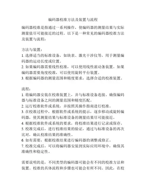 编码器校准方法及装置与流程