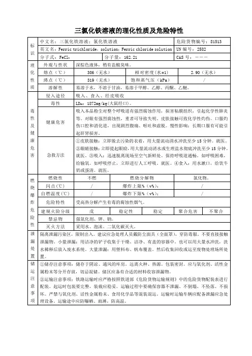 三氯化铁溶液的理化性质及危险特性
