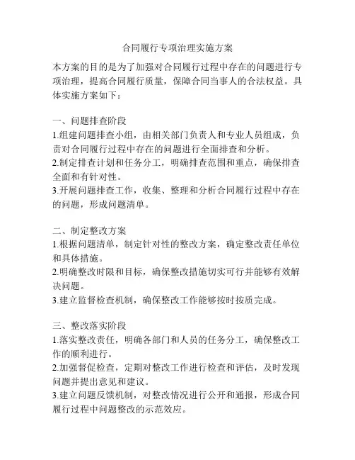 合同履行专项治理实施方案