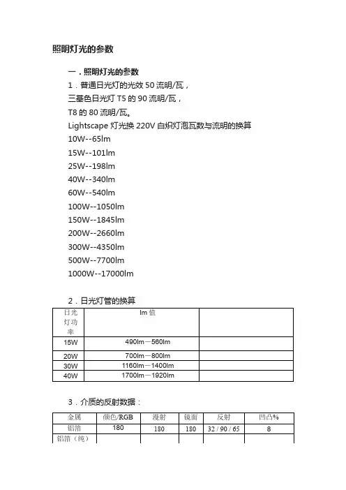 照明灯光的参数