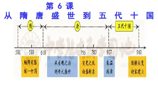 第6课 从隋唐盛世到五代十国
