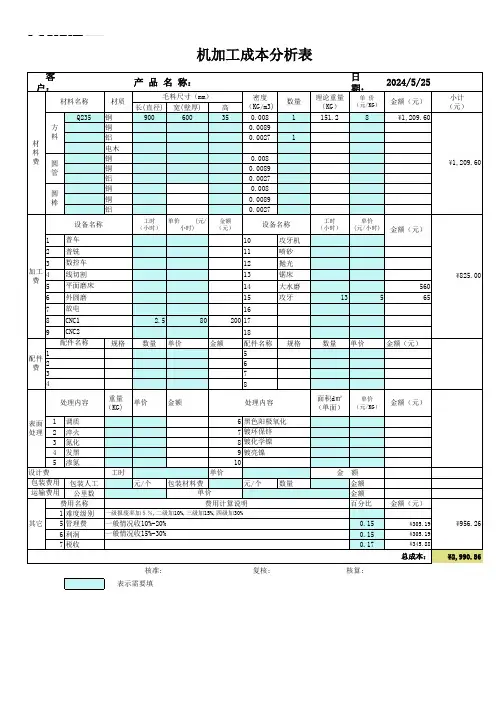 机加工成本自动核算表(新)