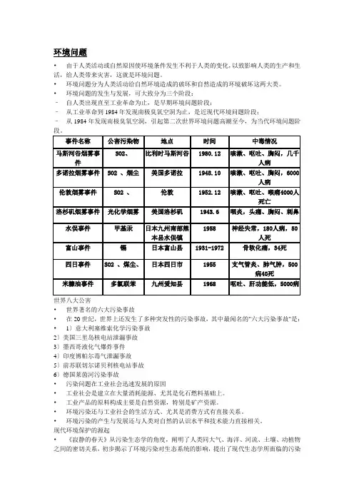 《环境保护与可持续发展》章节总结
