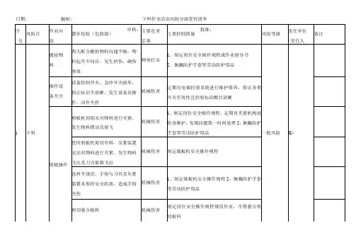 下料作业活动风险分级管控清单