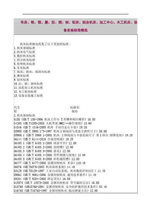 【车床、铣、镗、磨、拉、插、刨、钻床、组合机床、加工中心、木工机床、设备安装标准精选】