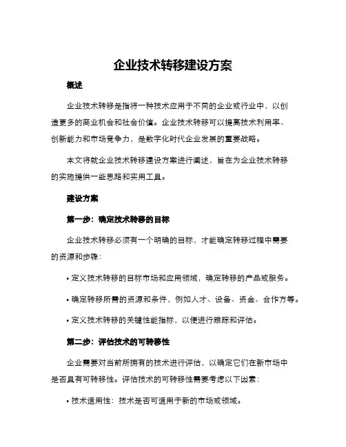 企业技术转移建设方案