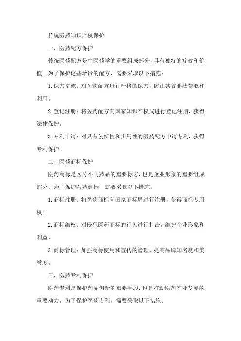 传统医药知识产权保护