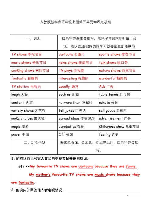 人教版新起点五年级英语上册第五单元知识点