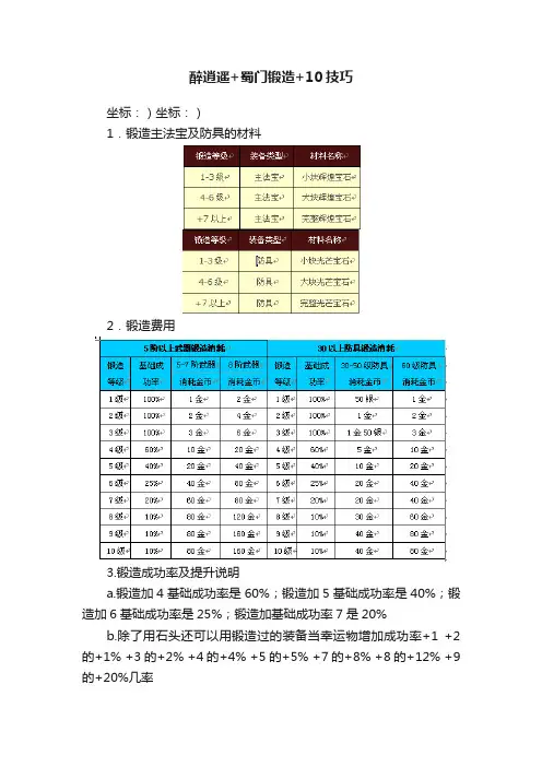 醉逍遥+蜀门锻造+10技巧