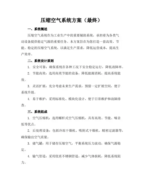 压缩空气系统方案(最终)