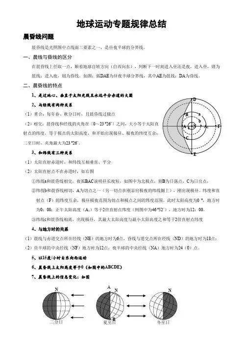 地球运动专题规律总结