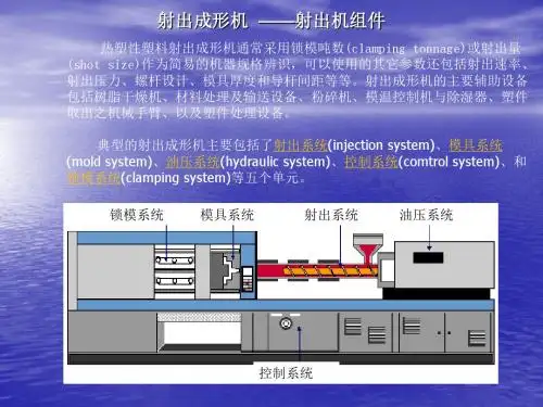 射出成形工艺简介