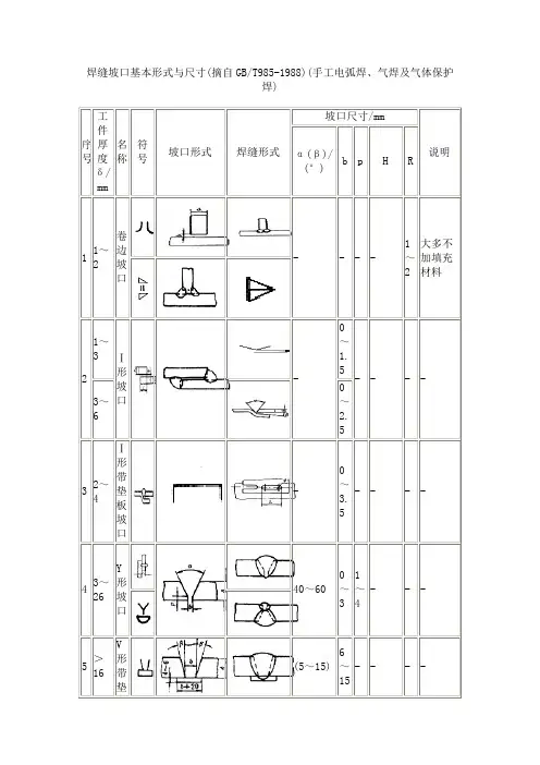 焊接符号含义