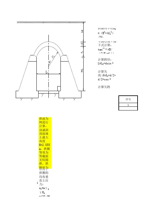拱涵计算方法及表格