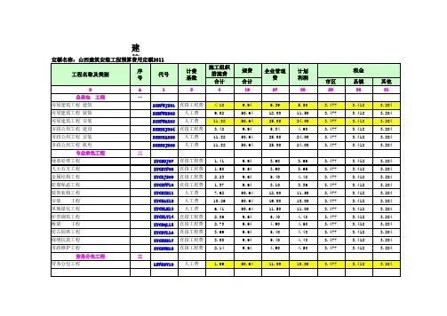 山西省2011版费用定额Excel费率表、取费表、样例(自动计算)