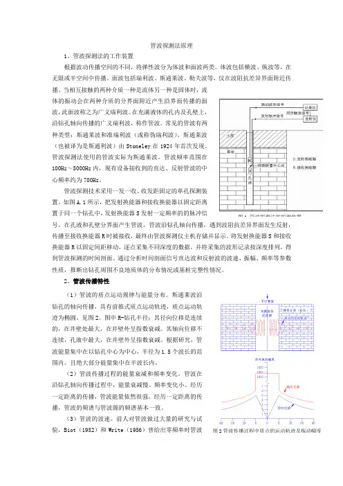 钻孔管波探测法原理、钻孔资料记录表、探测解释成果图